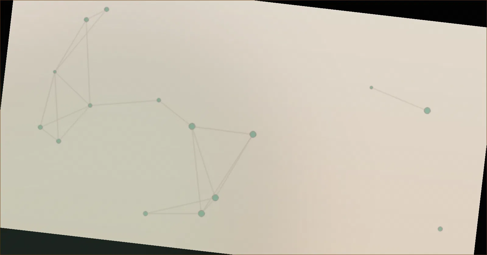 constellation pattern for Why Sharing What You Make Is Half the Joy in Online Games